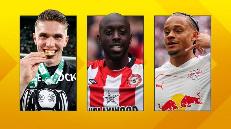 Quá trình và các mốc thời điểm then chốt